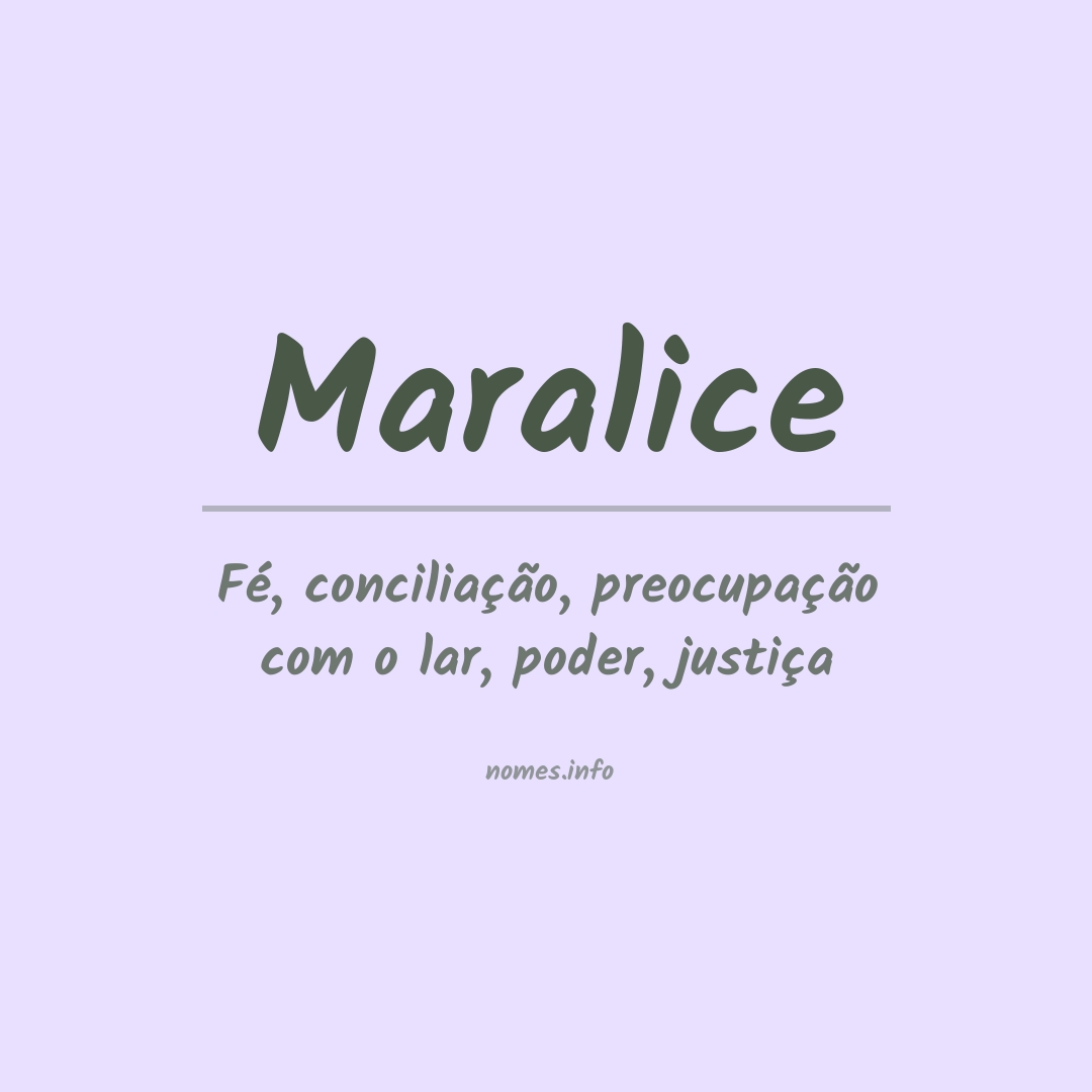Significado do nome Maralice
