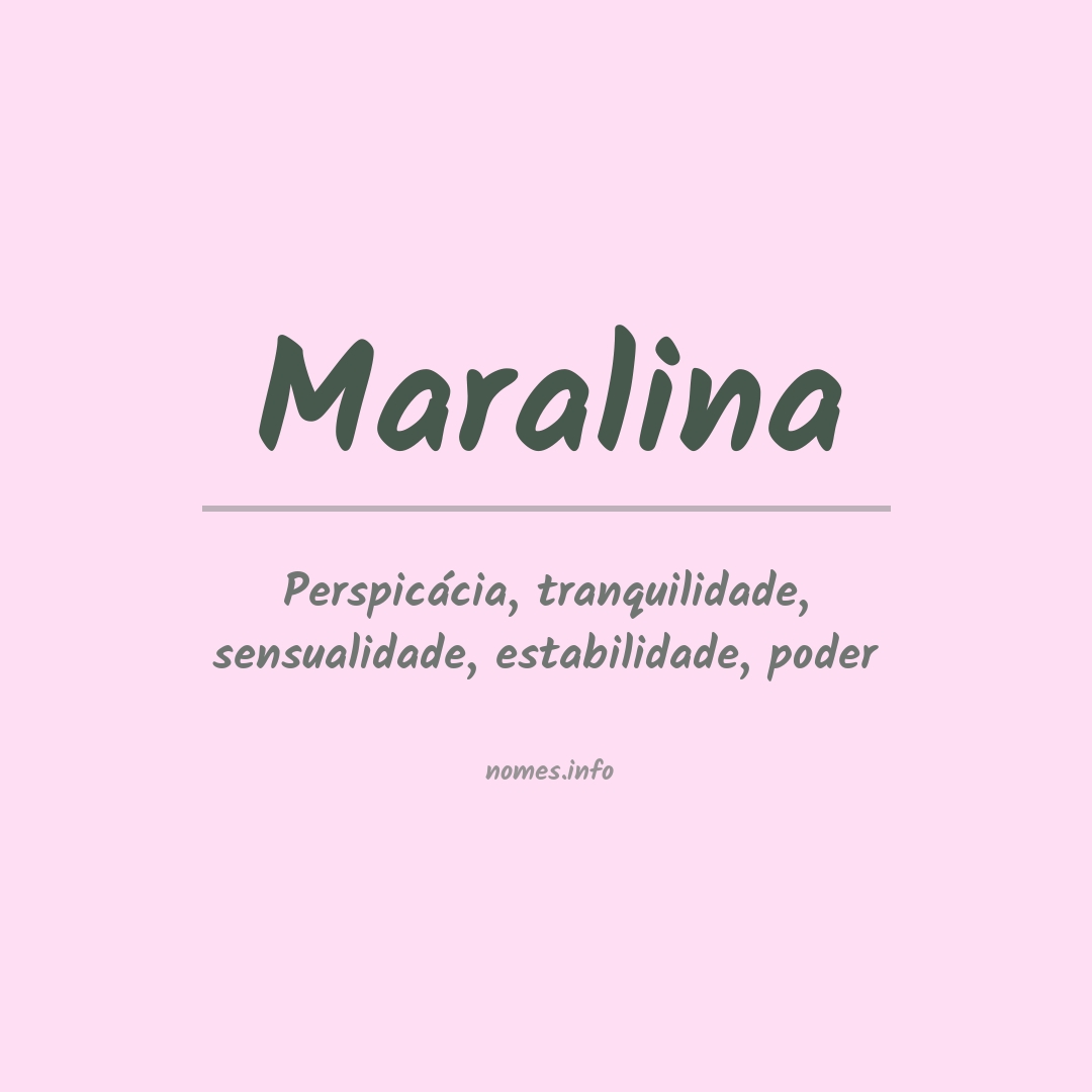 Significado do nome Maralina