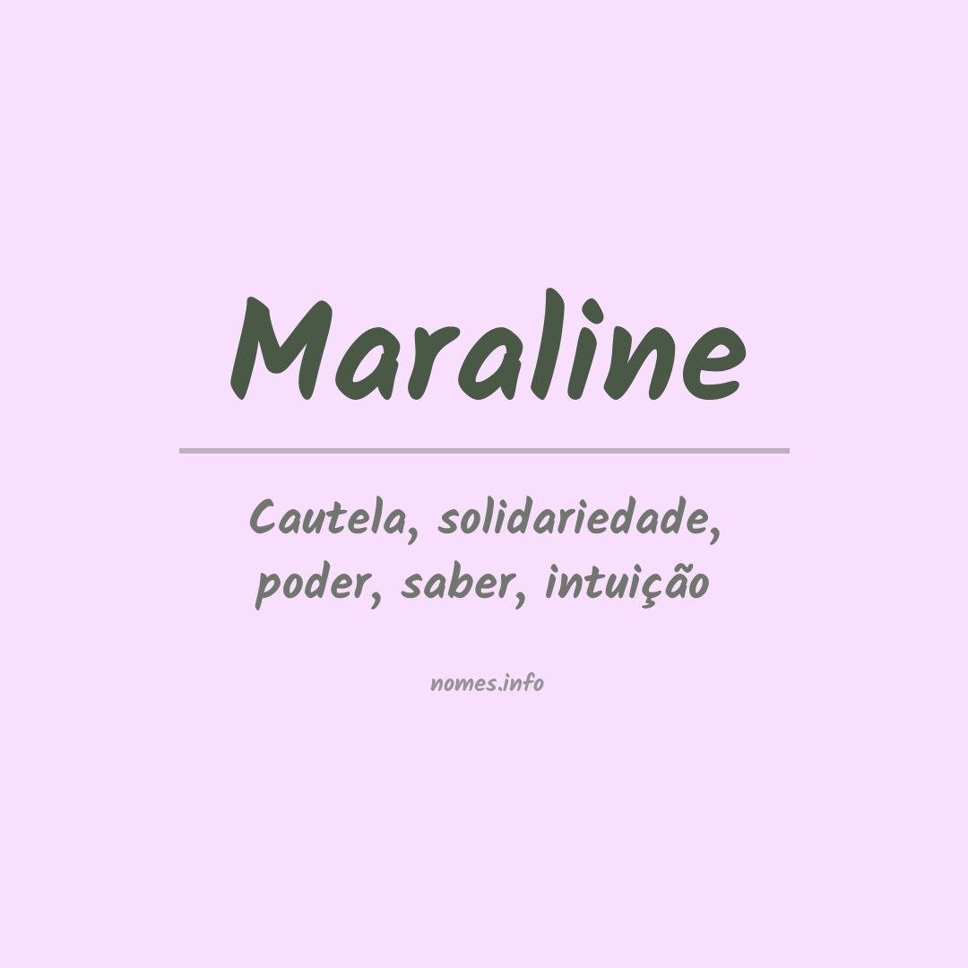 Significado do nome Maraline