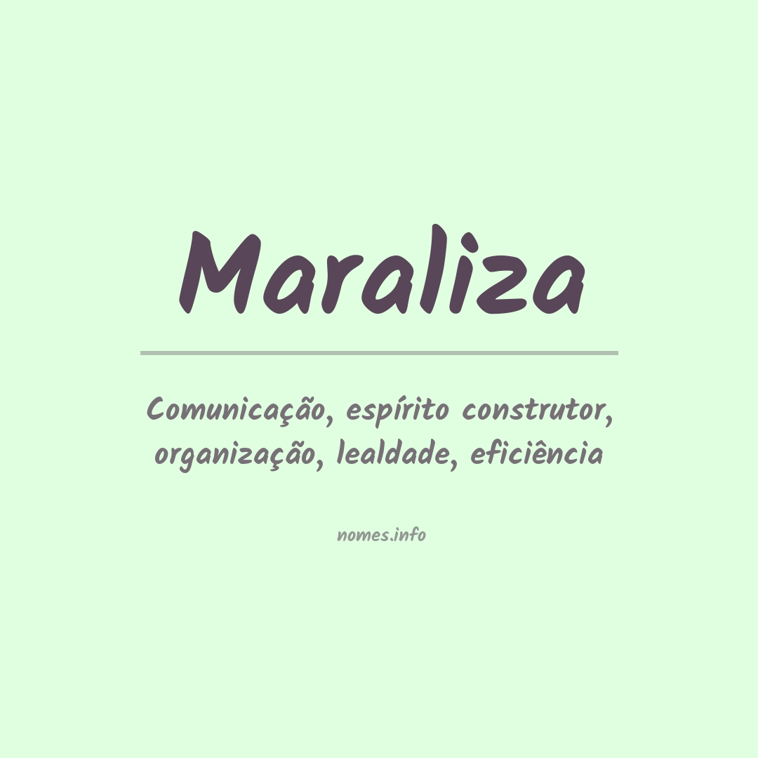 Significado do nome Maraliza