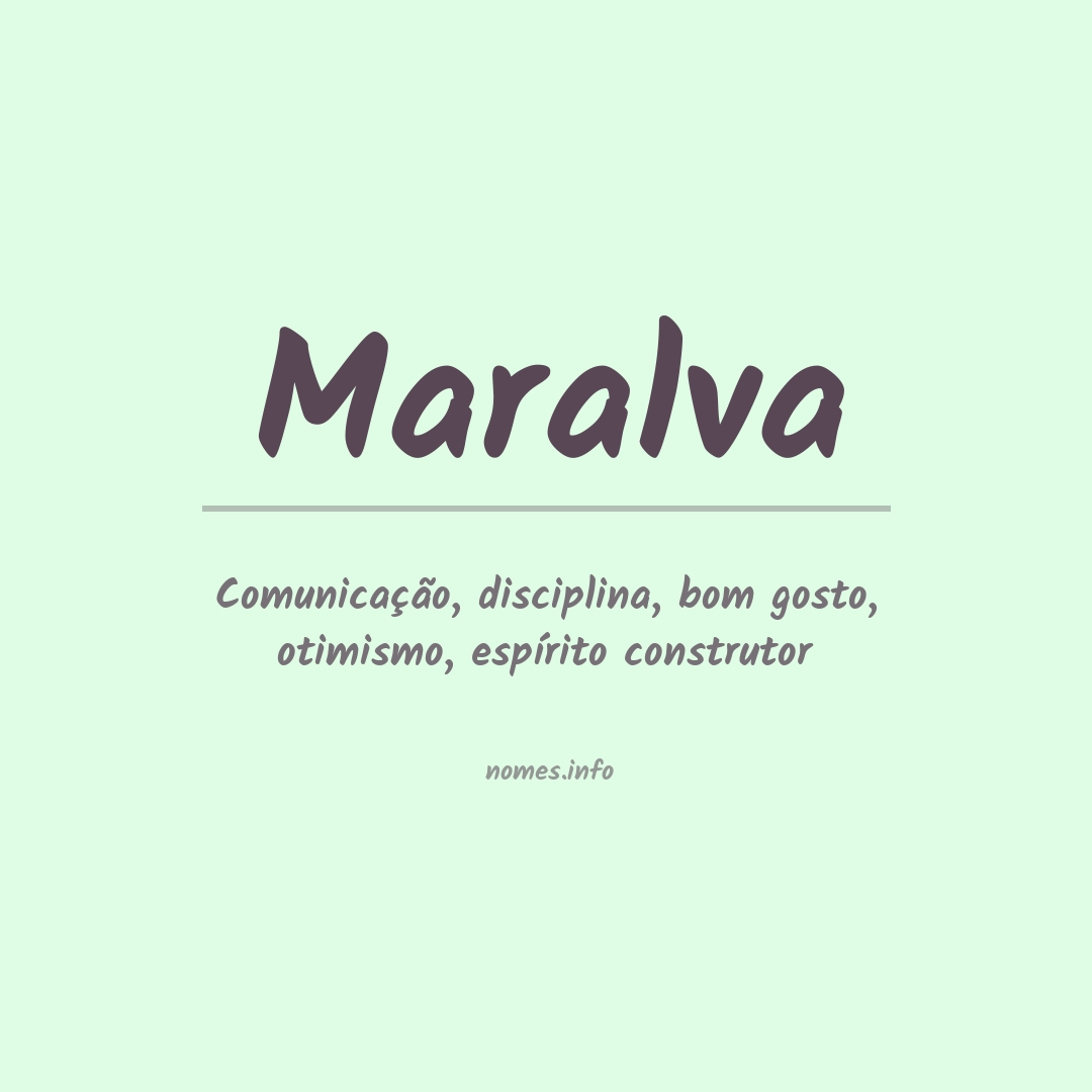 Significado do nome Maralva