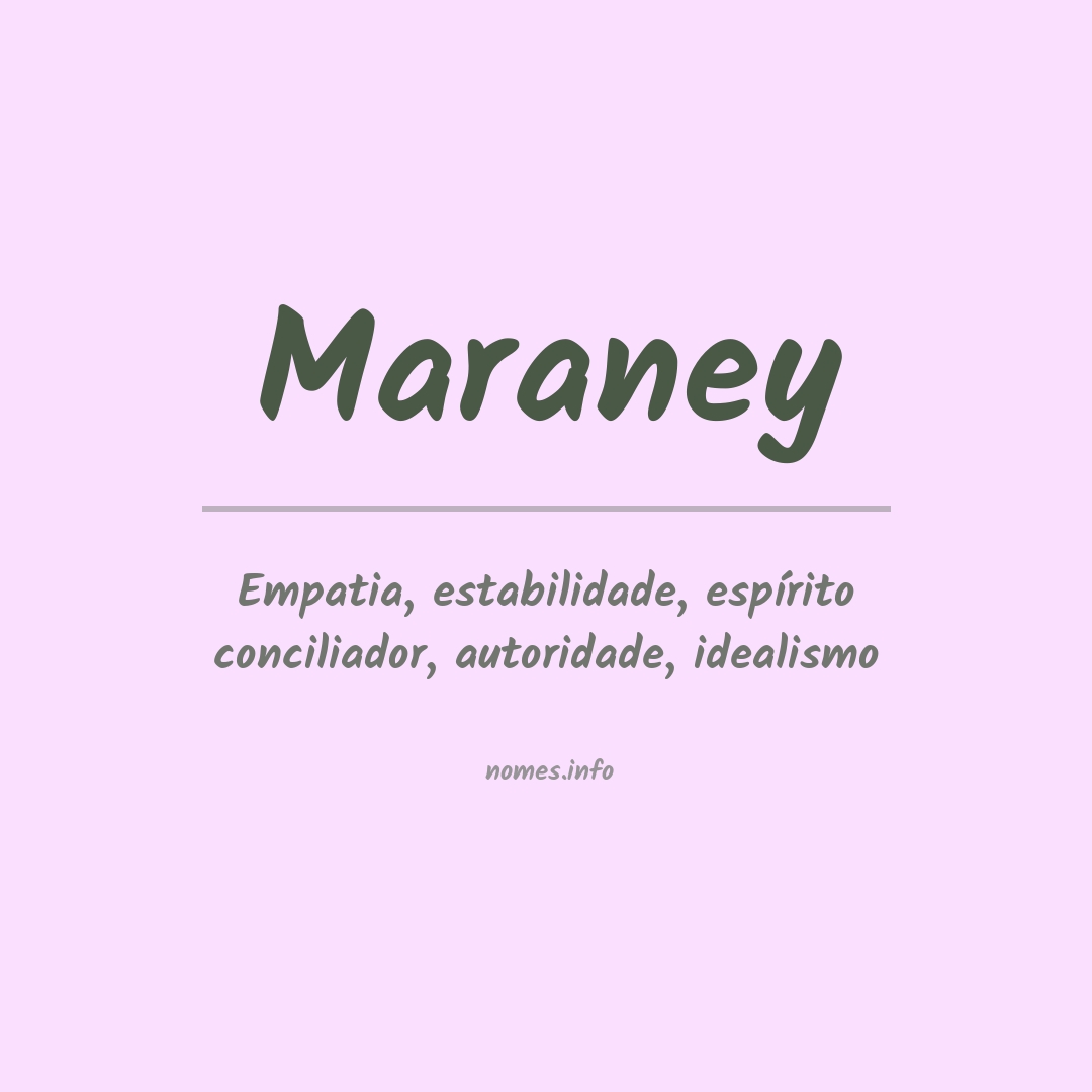 Significado do nome Maraney