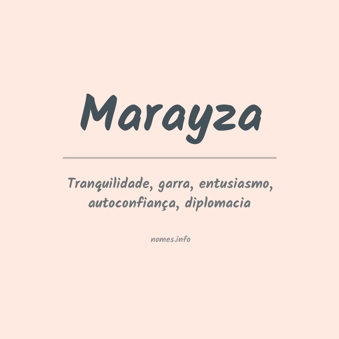 Significado do nome Marayza