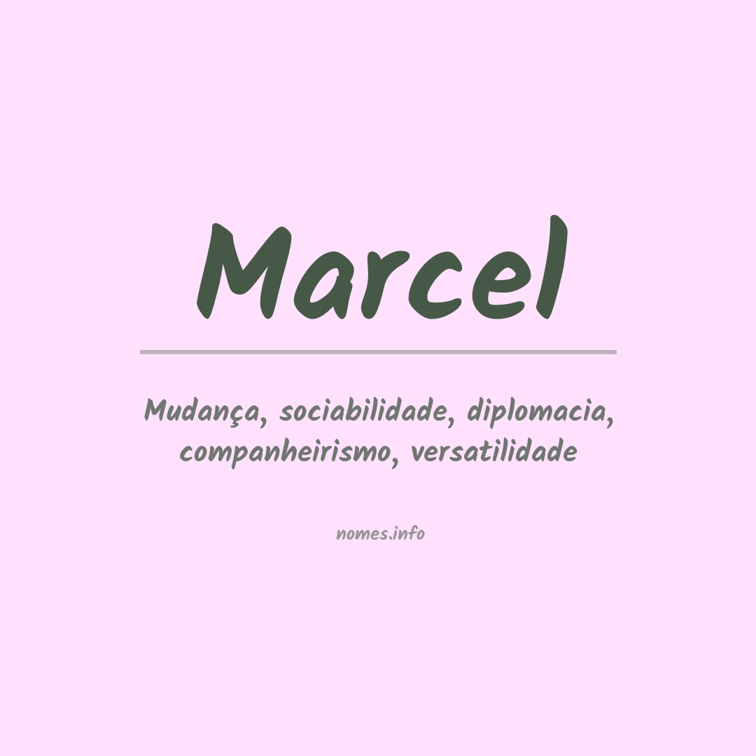 Significado do nome Marcel