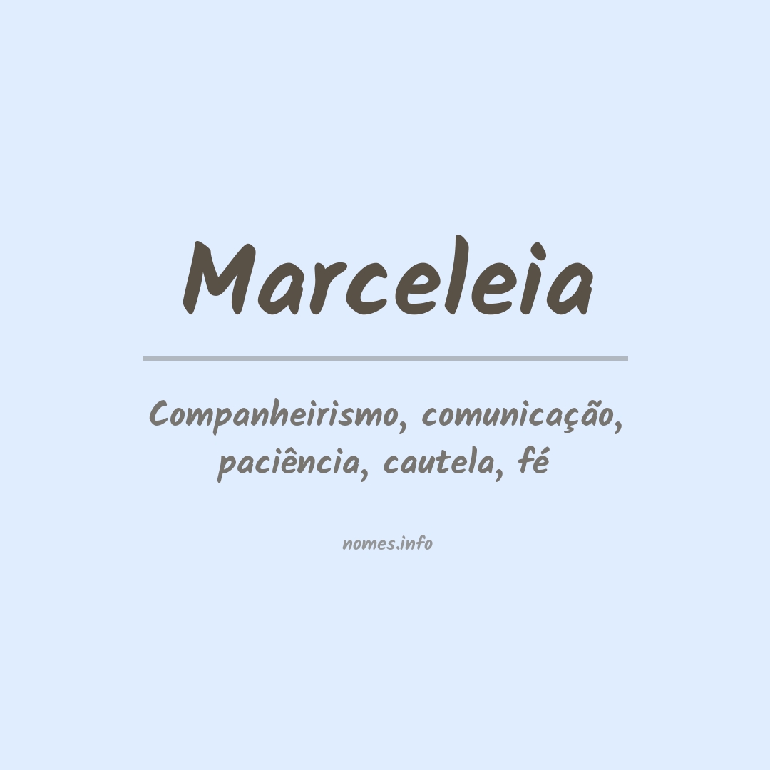 Significado do nome Marceleia