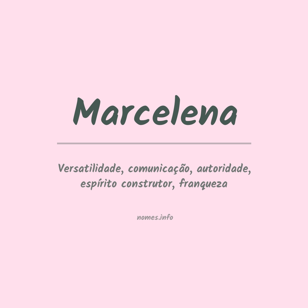 Significado do nome Marcelena