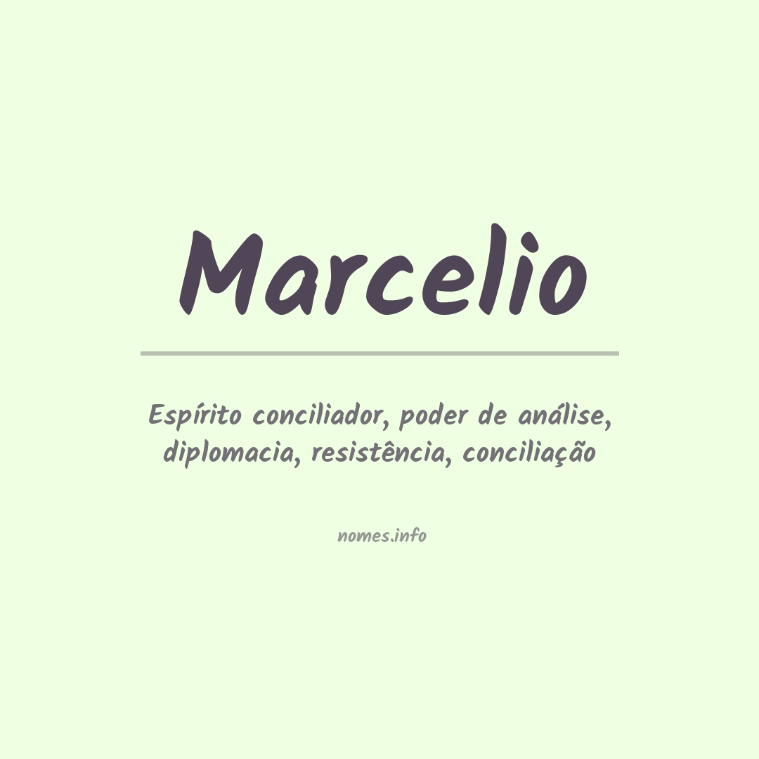 Significado do nome Marcelio