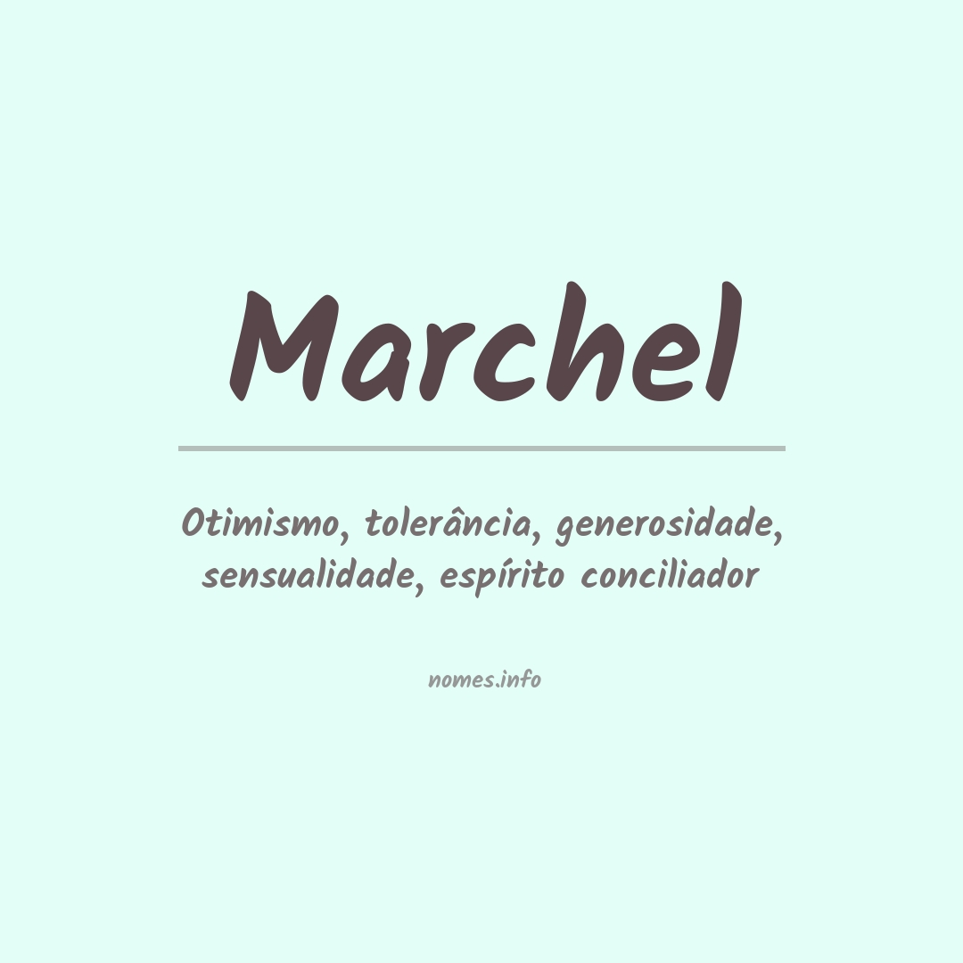 Significado do nome Marchel