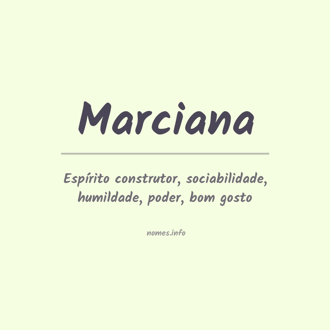 Significado do nome Marciana