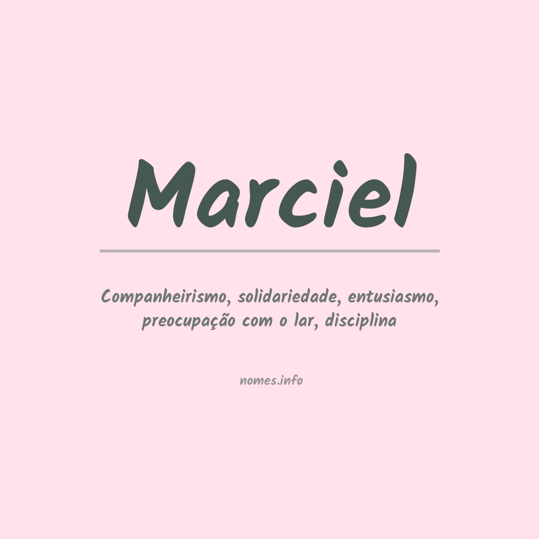 Significado do nome Marciel