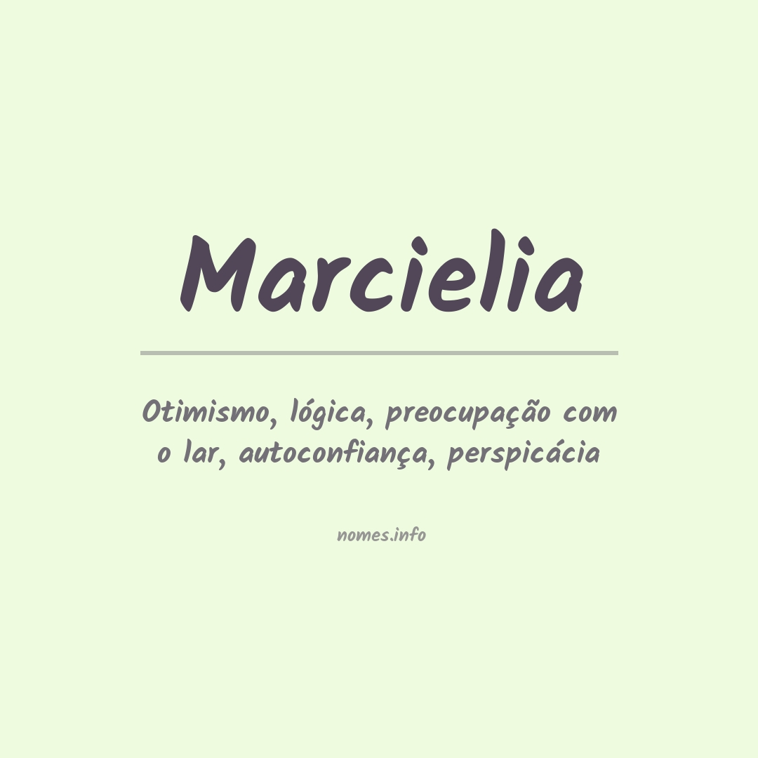 Significado do nome Marcielia