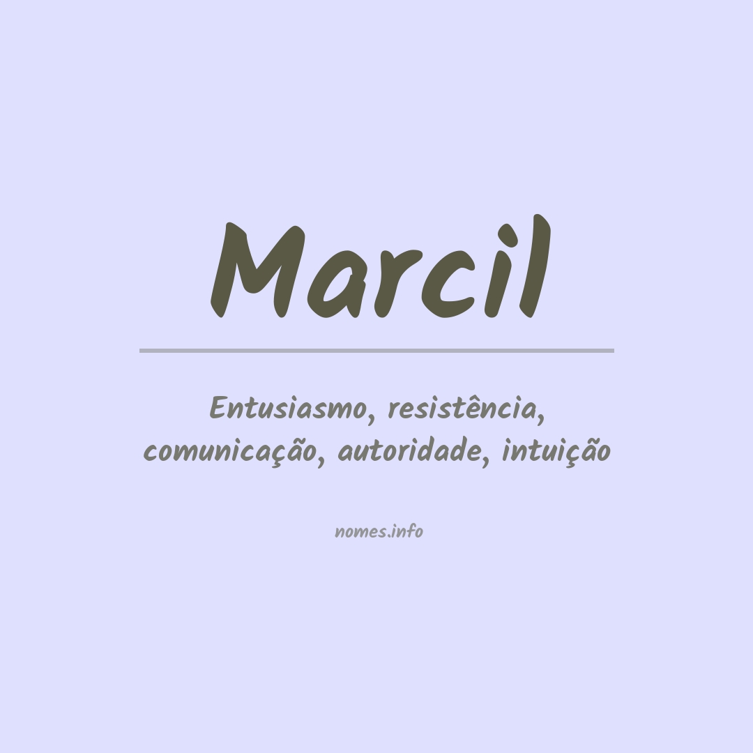 Significado do nome Marcil
