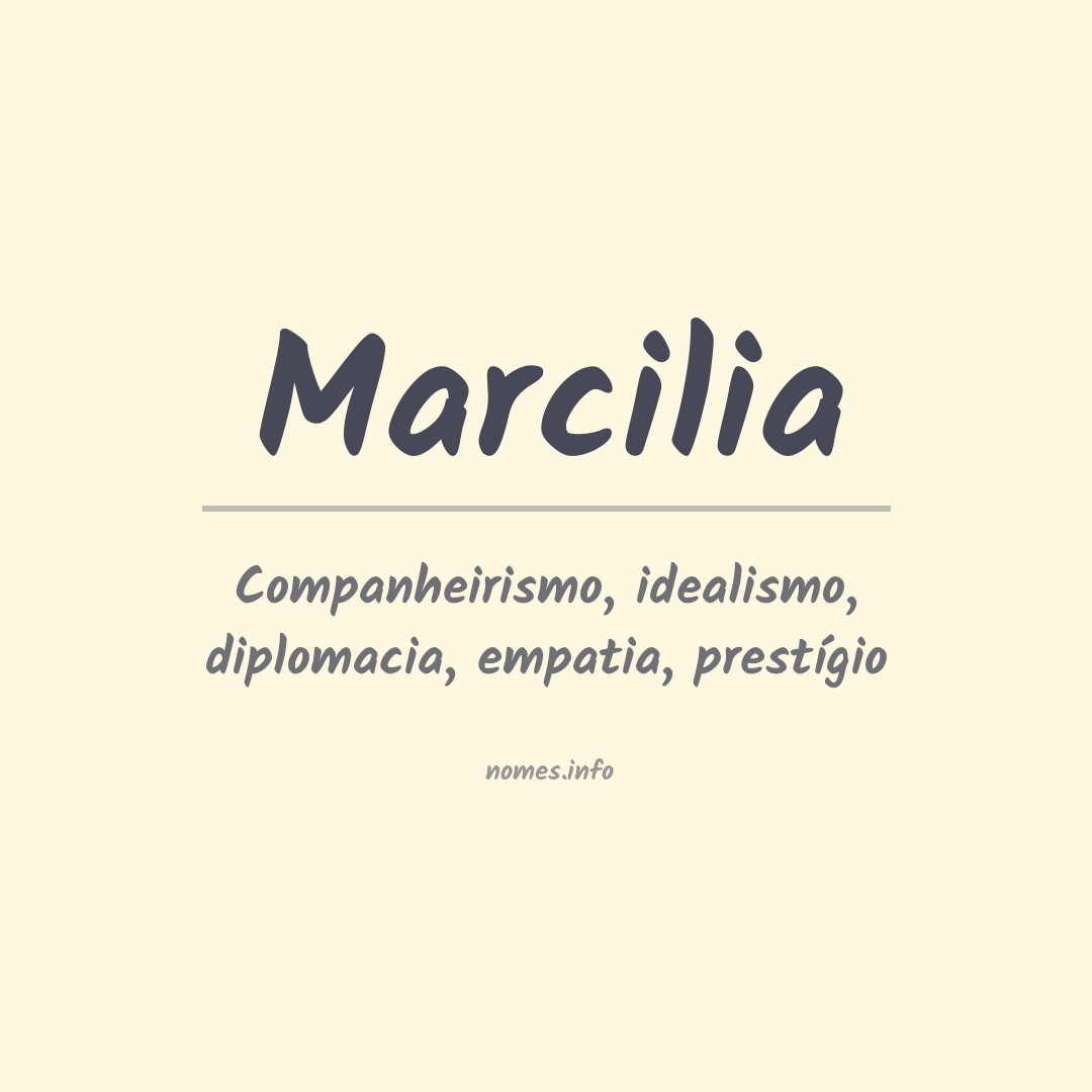 Significado do nome Marcilia