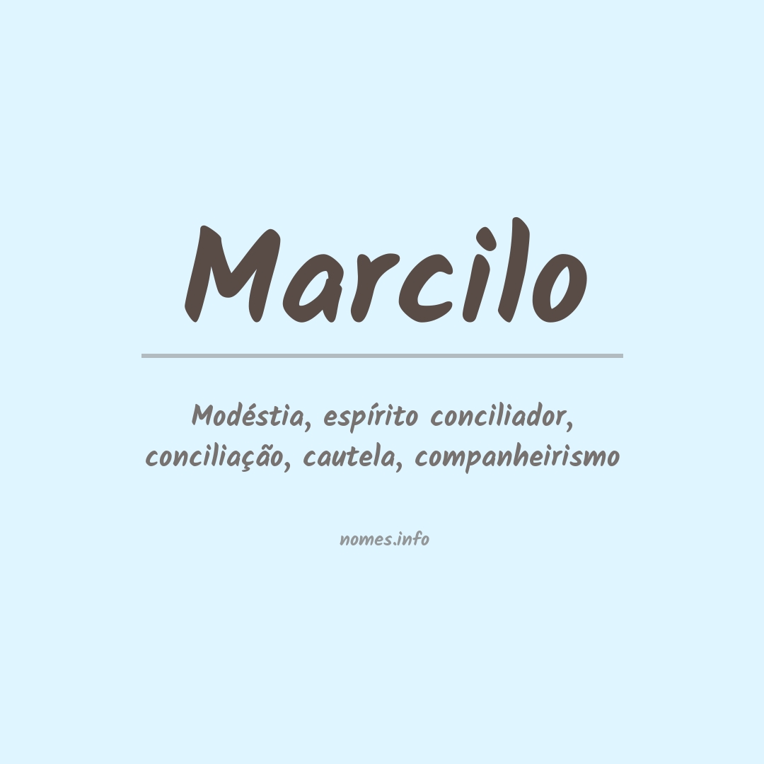 Significado do nome Marcilo