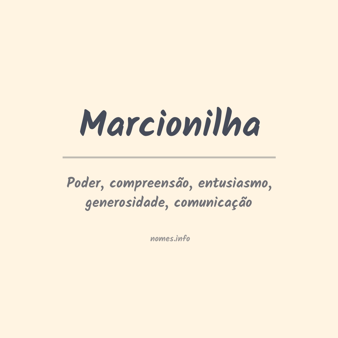 Significado do nome Marcionilha