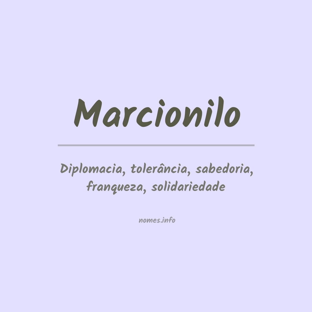 Significado do nome Marcionilo