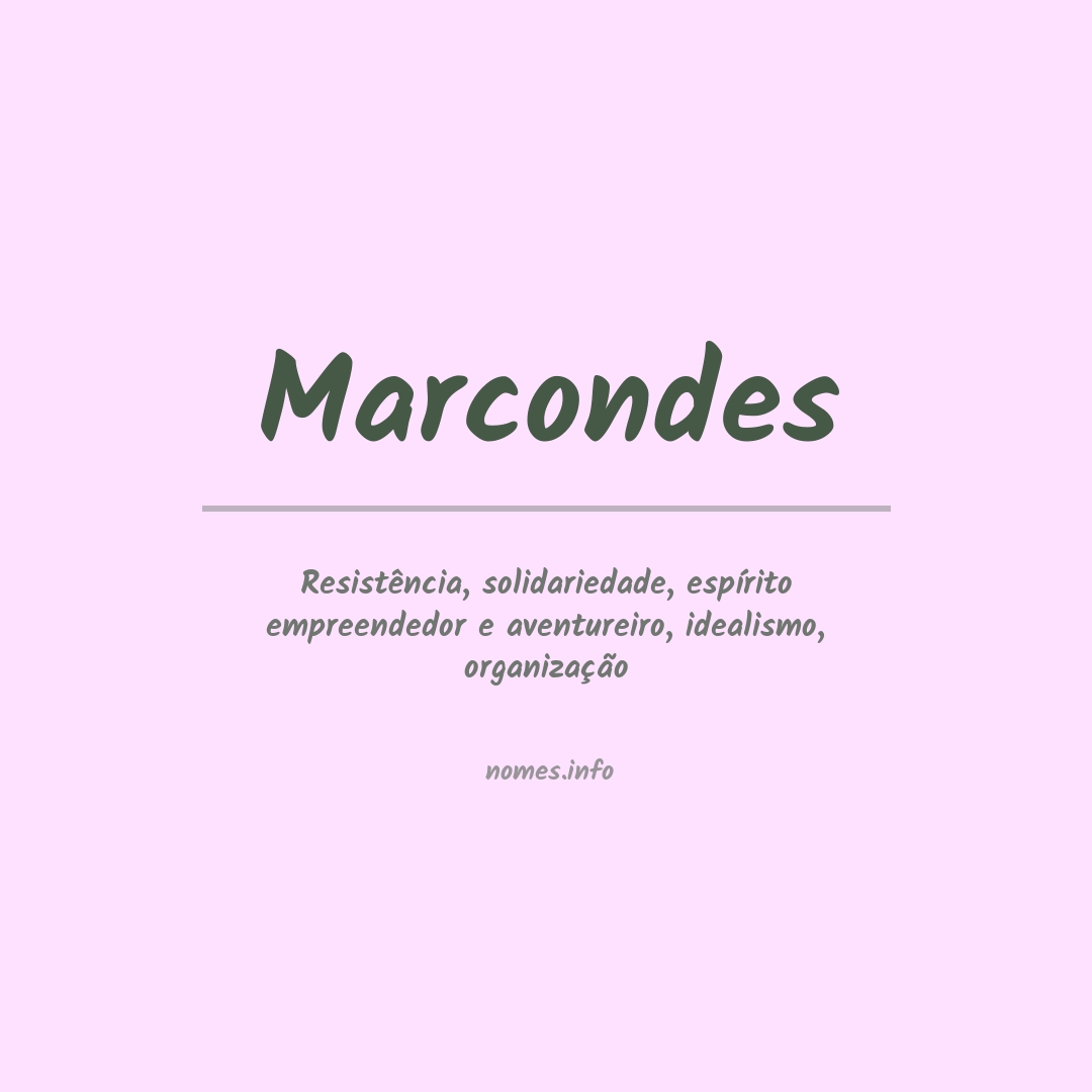 Significado do nome Marcondes