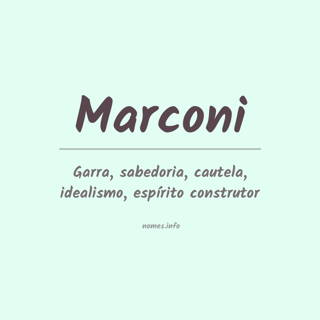 Significado do nome Marconi