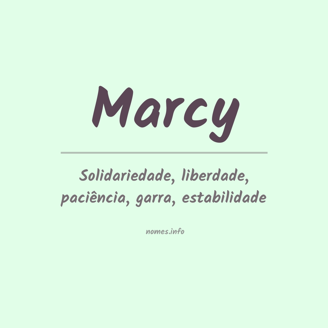 Significado do nome Marcy