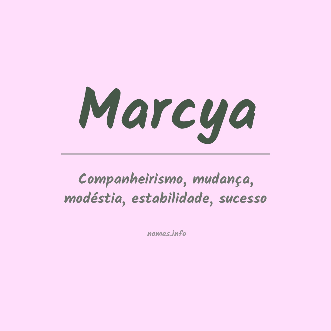 Significado do nome Marcya