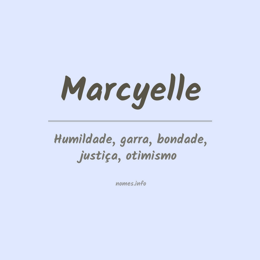 Significado do nome Marcyelle