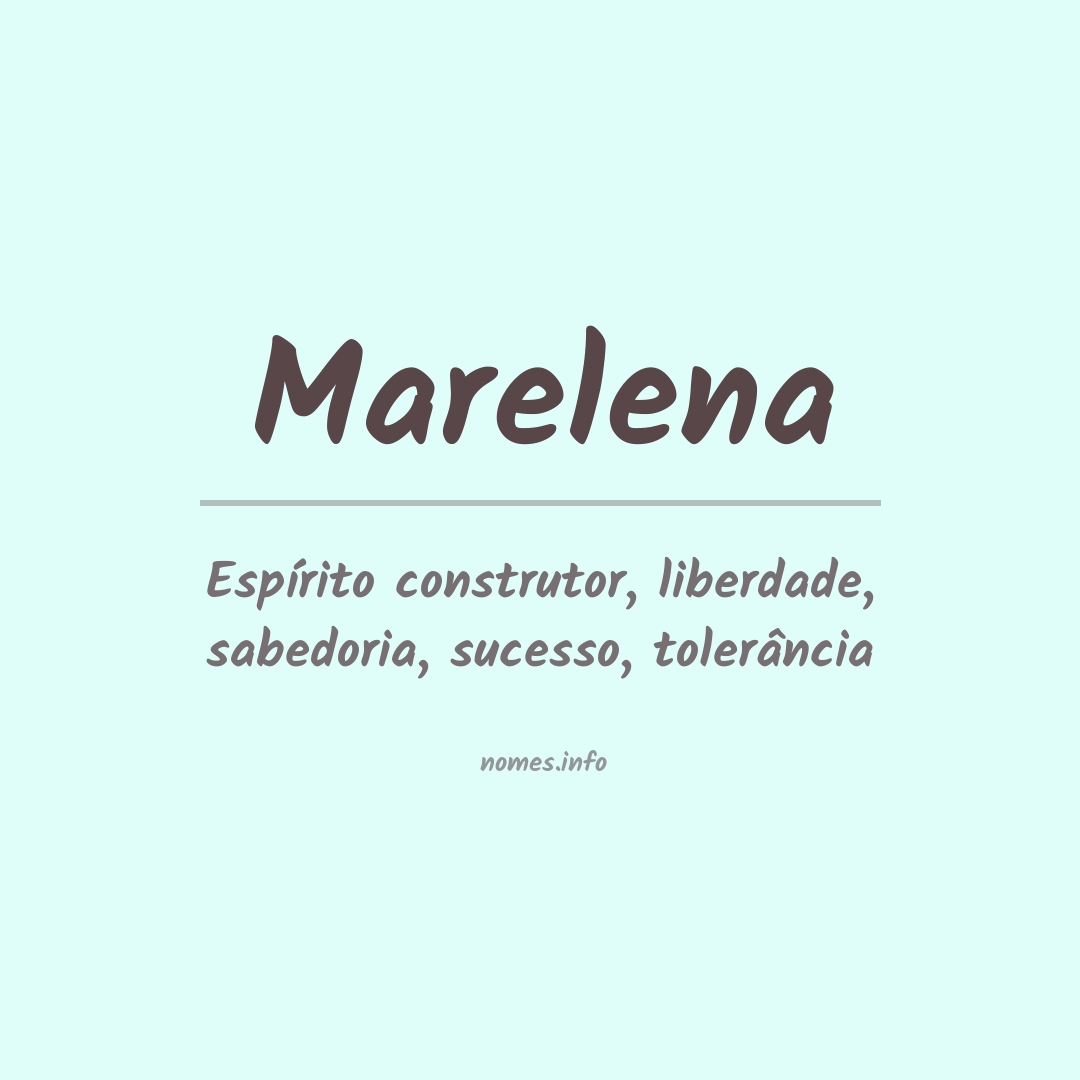 Significado do nome Marelena
