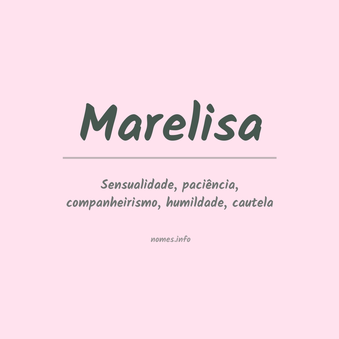 Significado do nome Marelisa