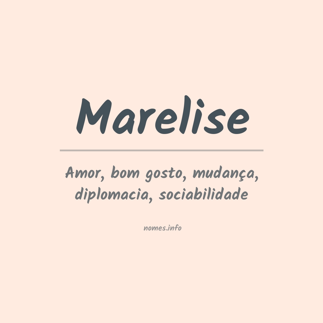 Significado do nome Marelise