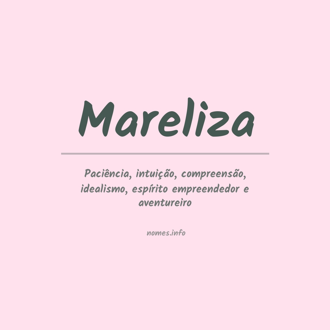 Significado do nome Mareliza