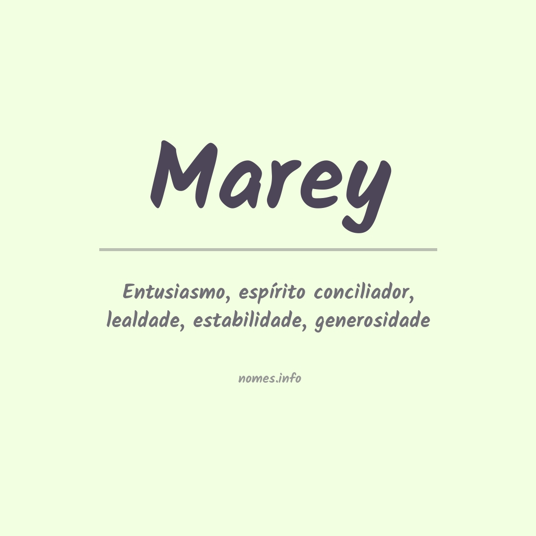 Significado do nome Marey