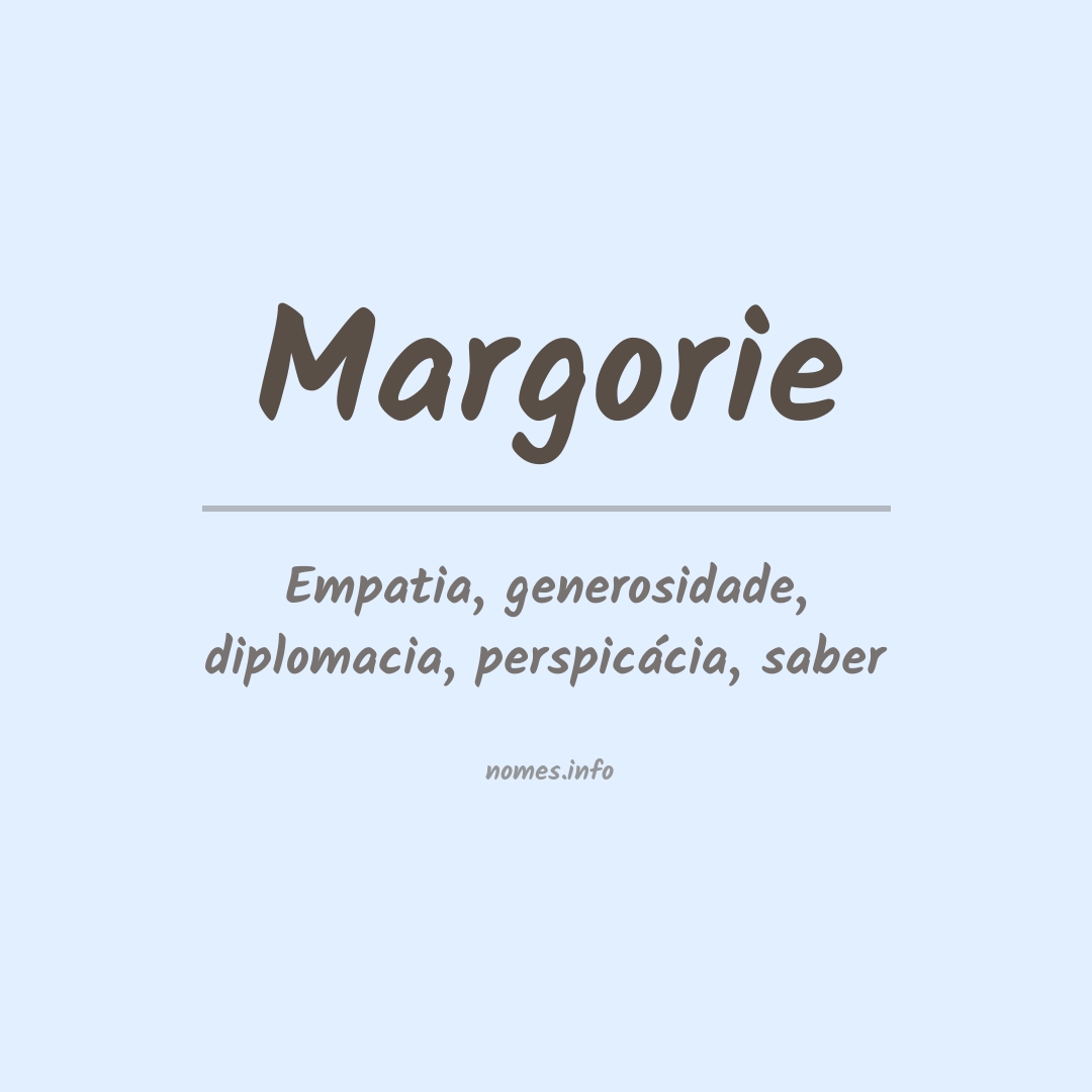 Significado do nome Margorie