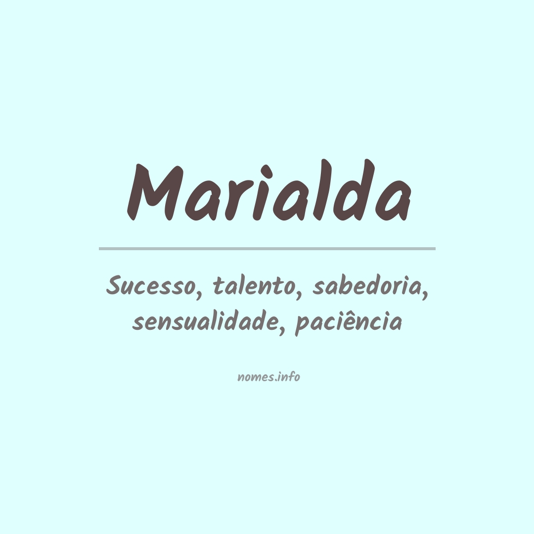Significado do nome Marialda