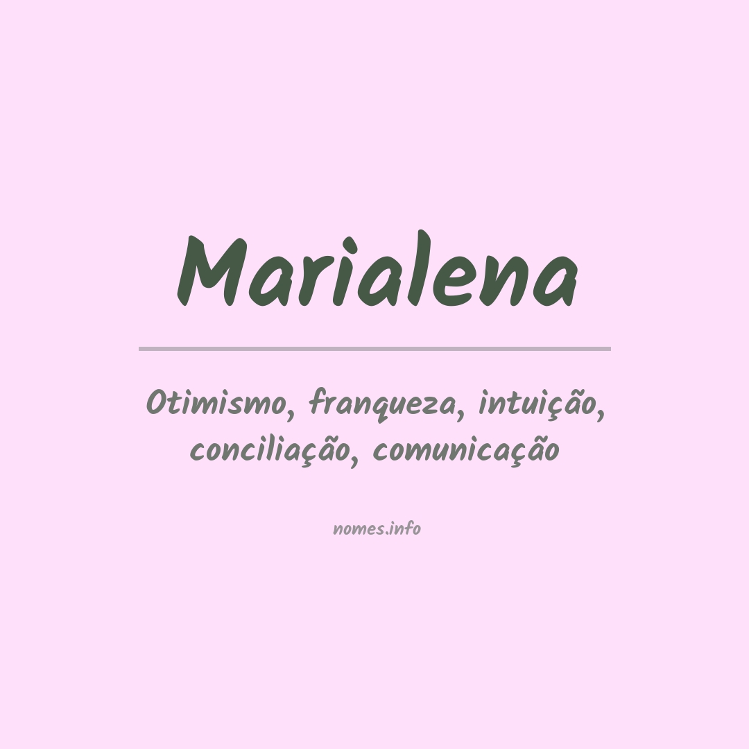 Significado do nome Marialena