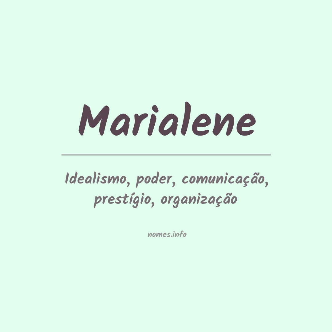 Significado do nome Marialene