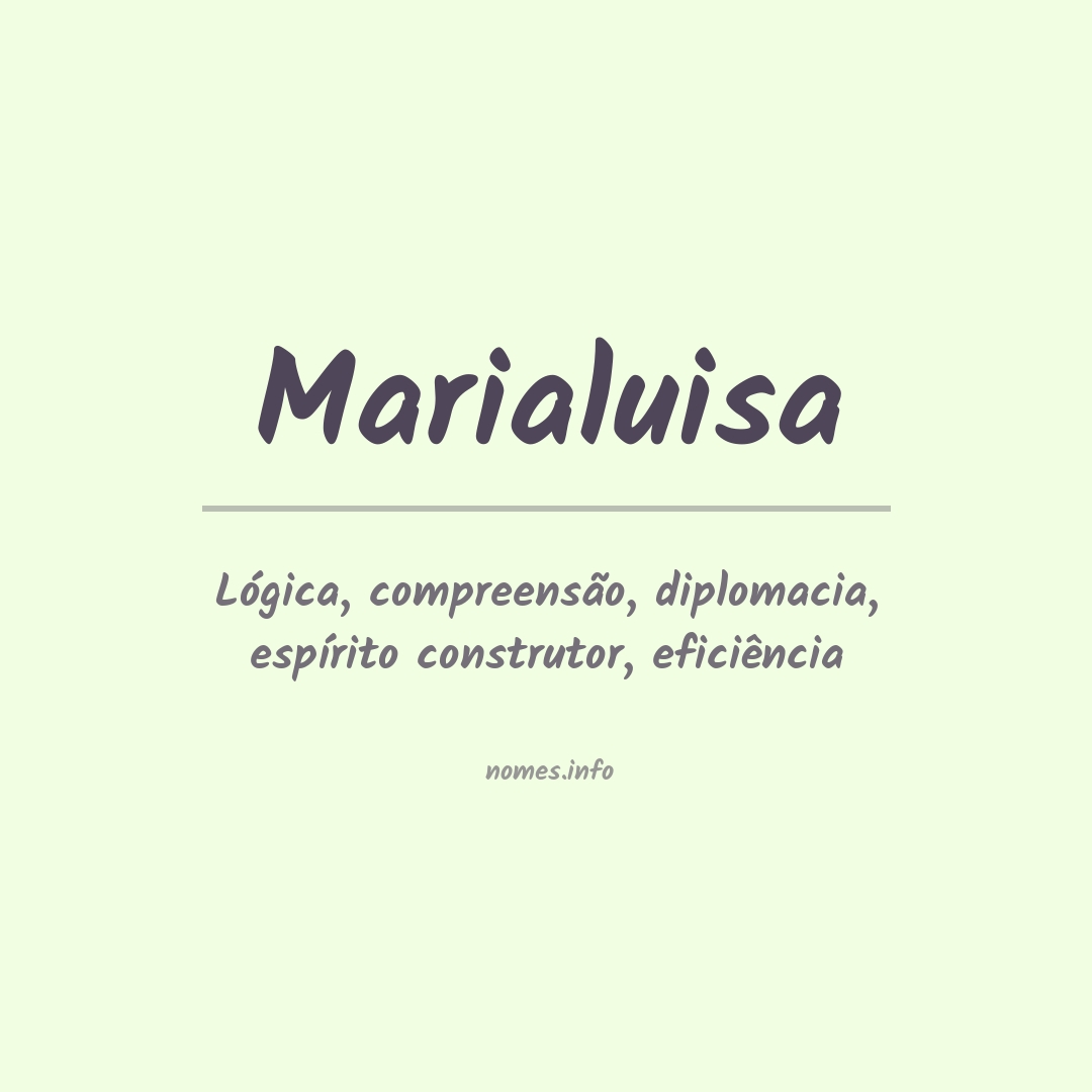 Significado do nome Marialuisa