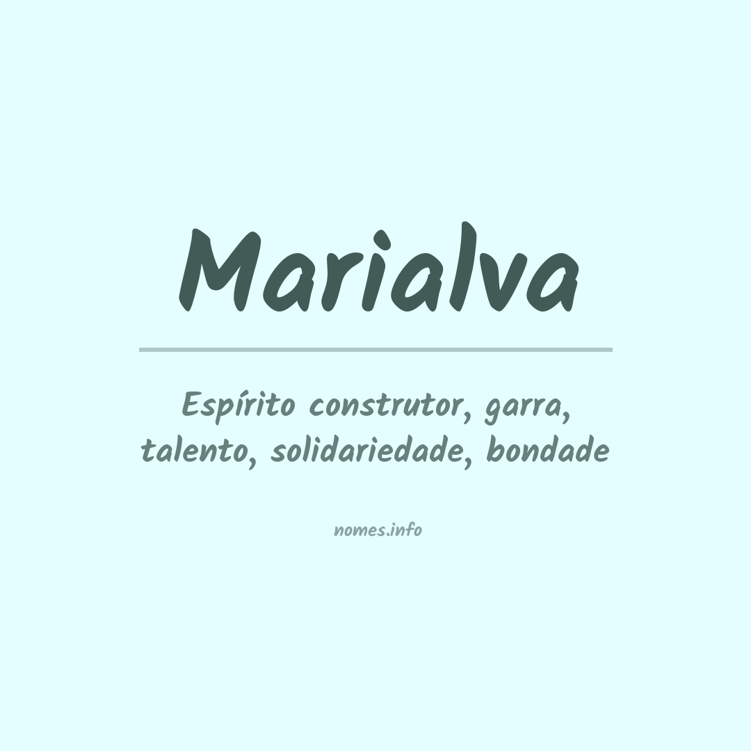Significado do nome Marialva