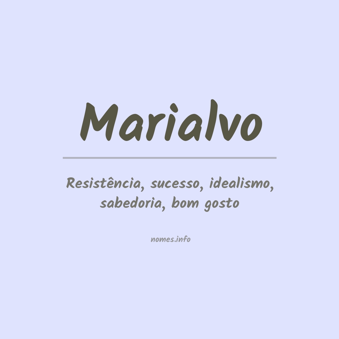 Significado do nome Marialvo