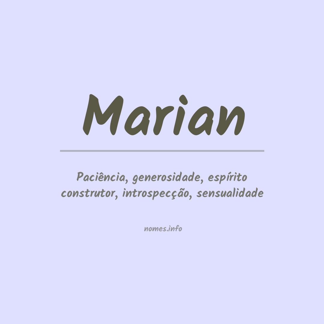 Significado do nome Marian