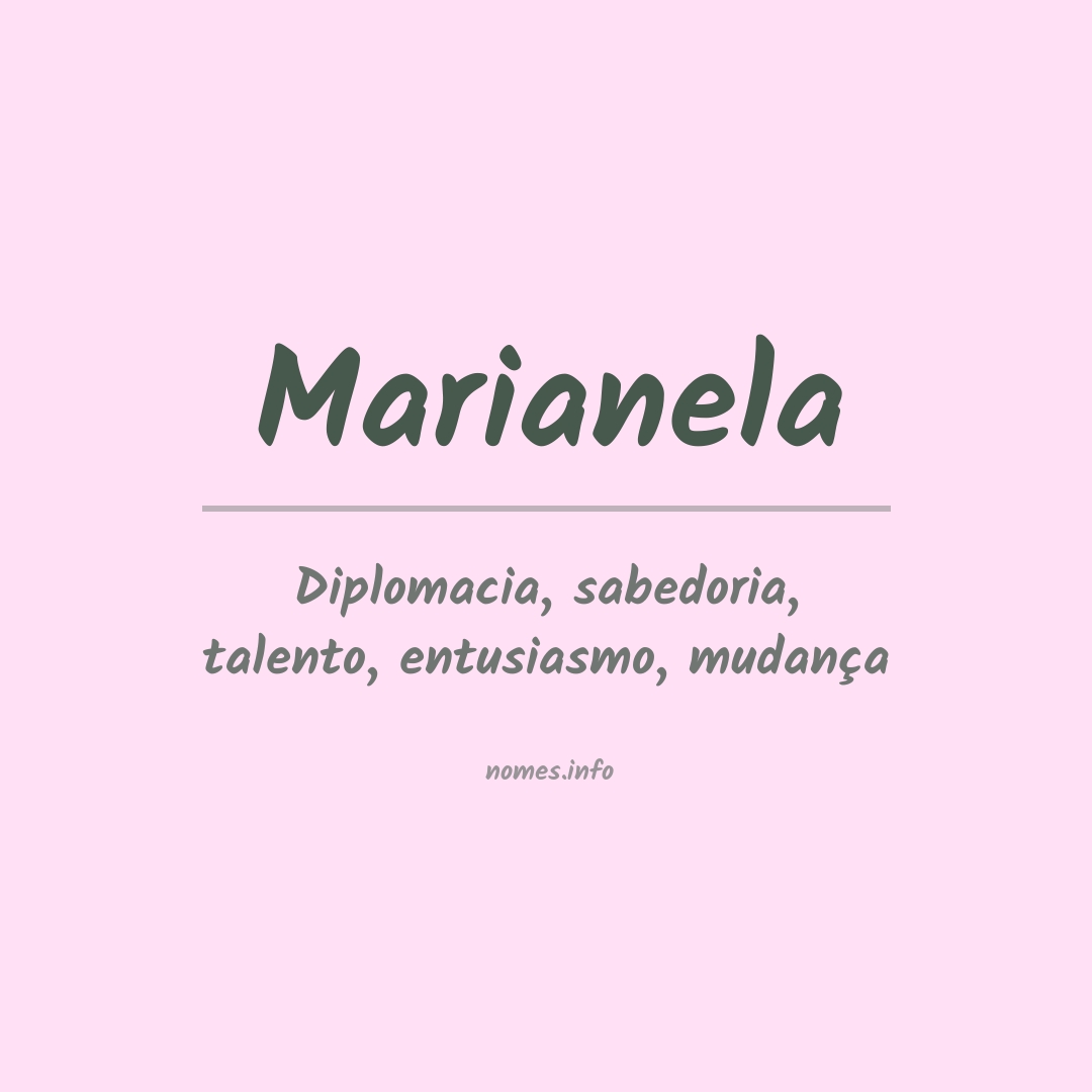 Significado do nome Marianela