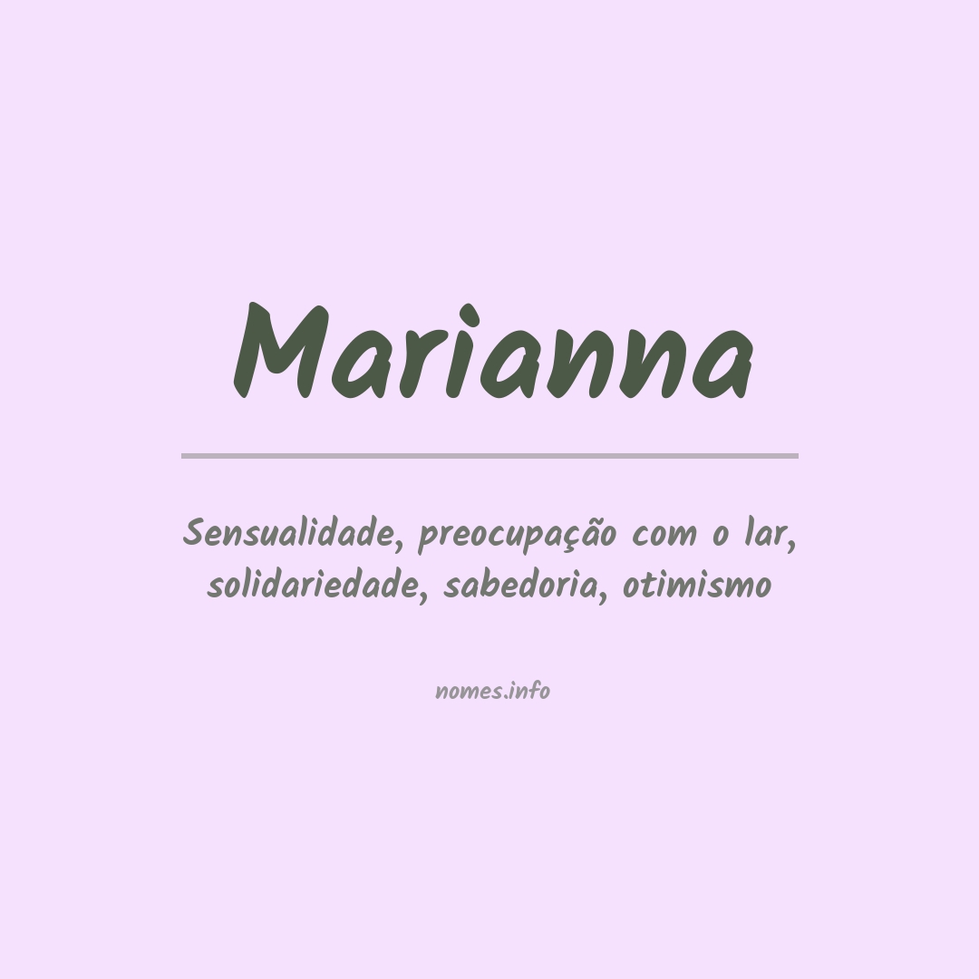 Significado do nome Marianna