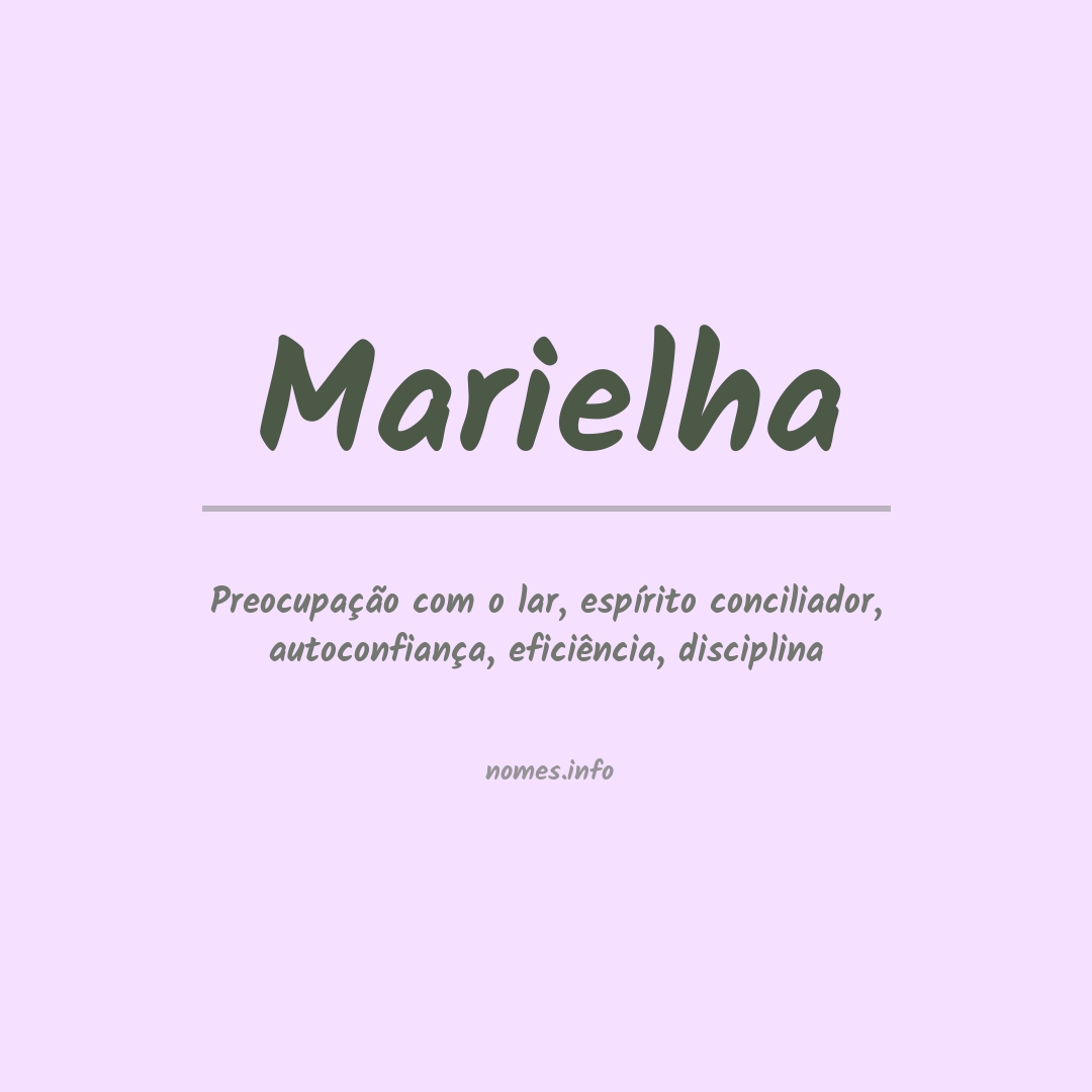 Significado do nome Marielha