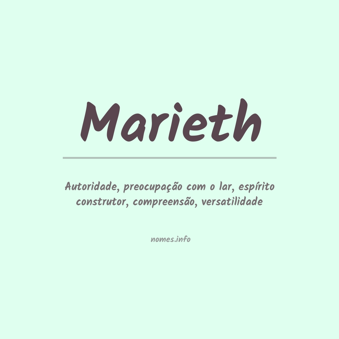 Significado do nome Marieth