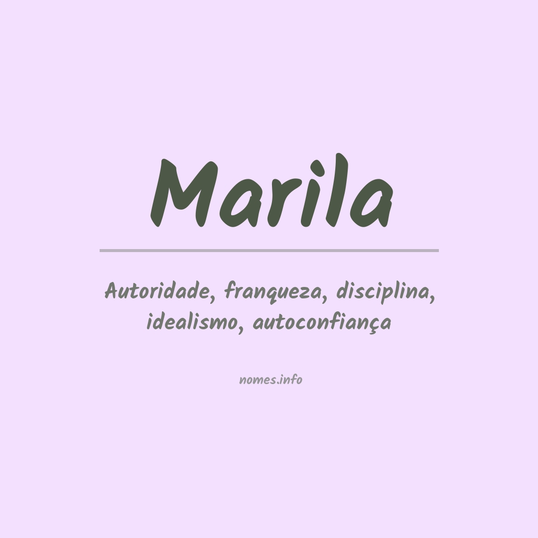 Significado do nome Marila
