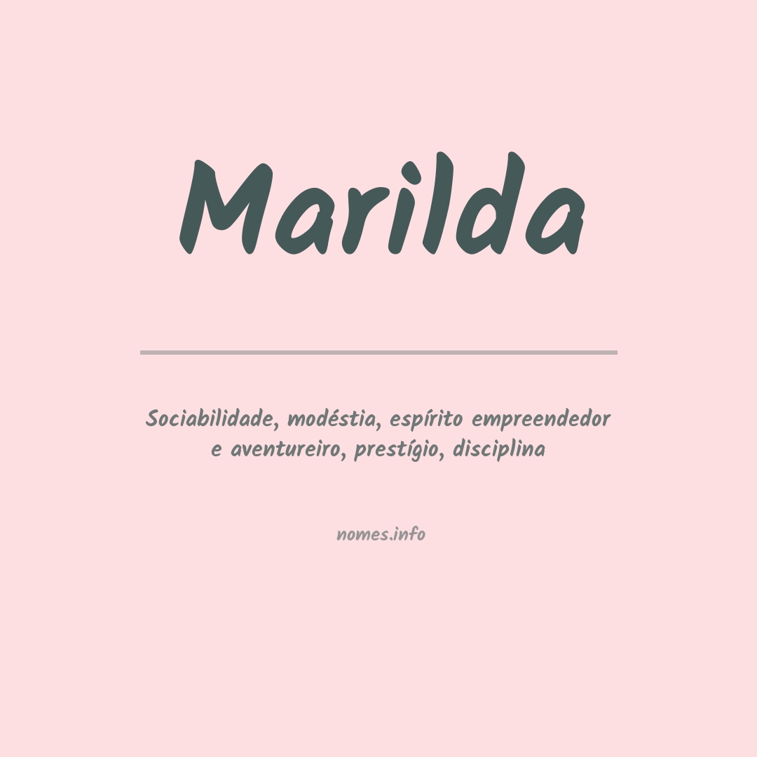 Significado do nome Marilda
