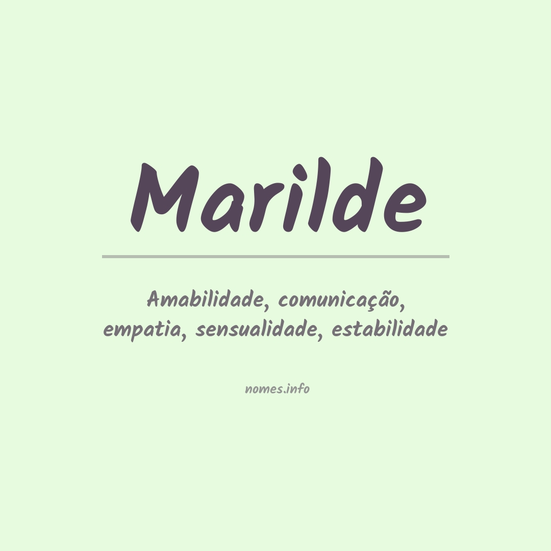 Significado do nome Marilde
