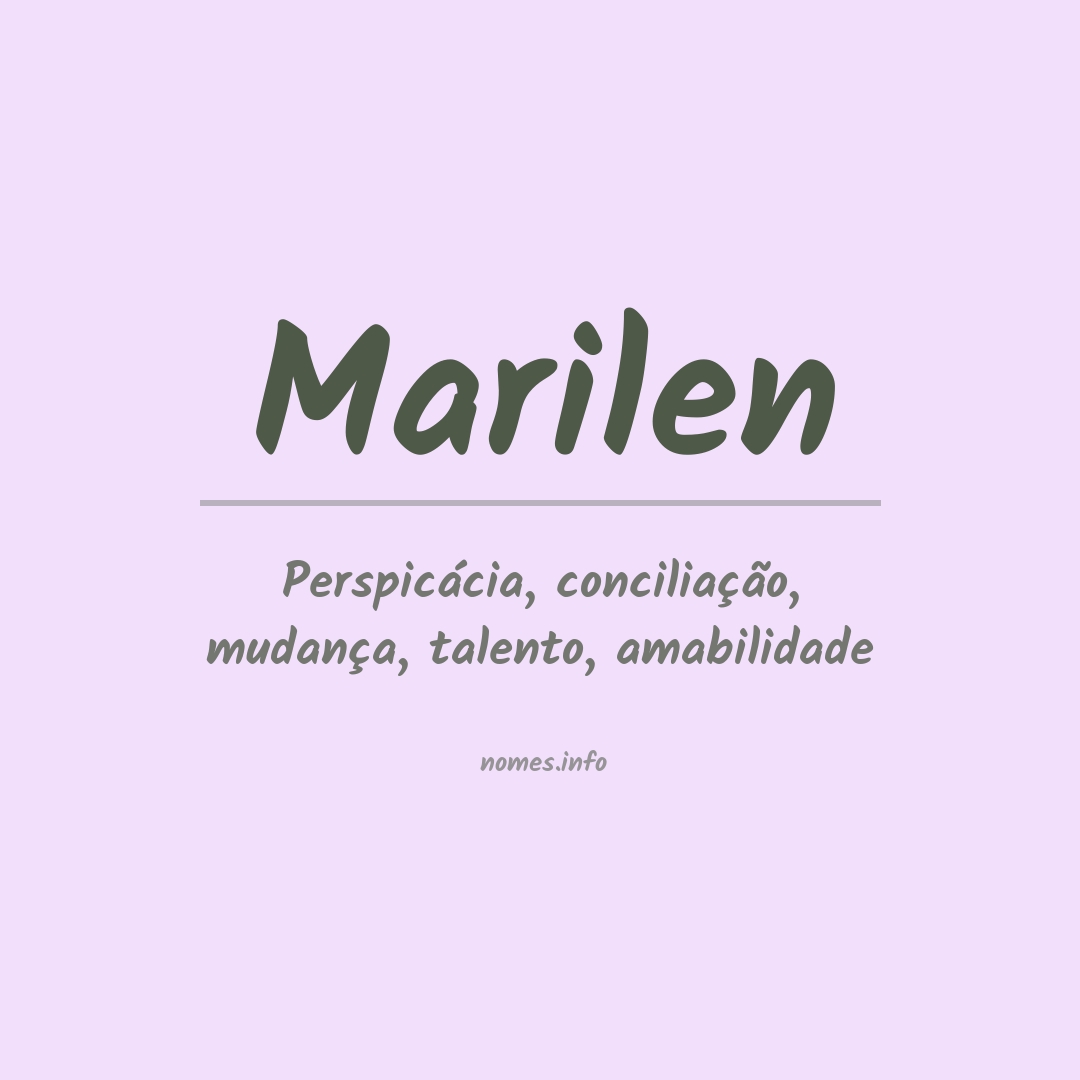 Significado do nome Marilen