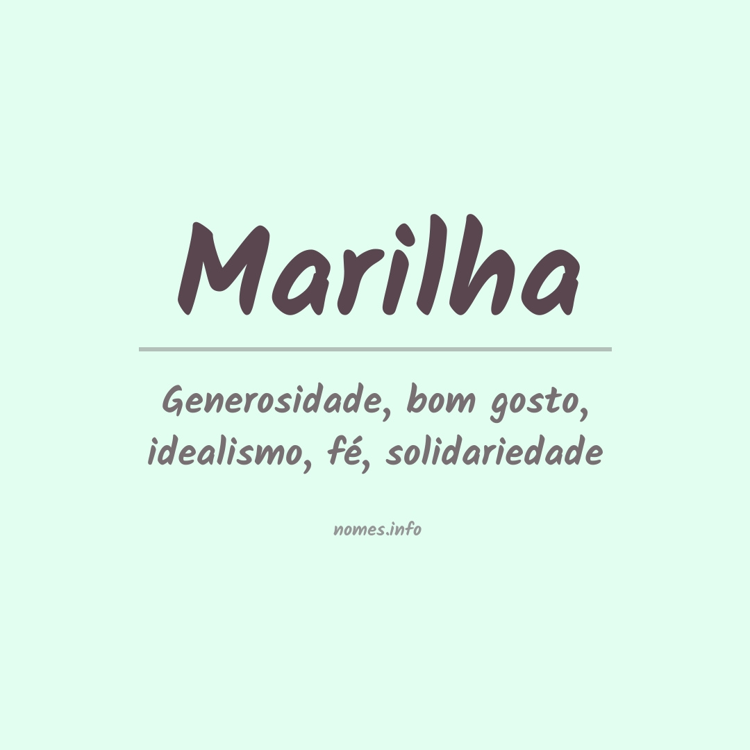 Significado do nome Marilha