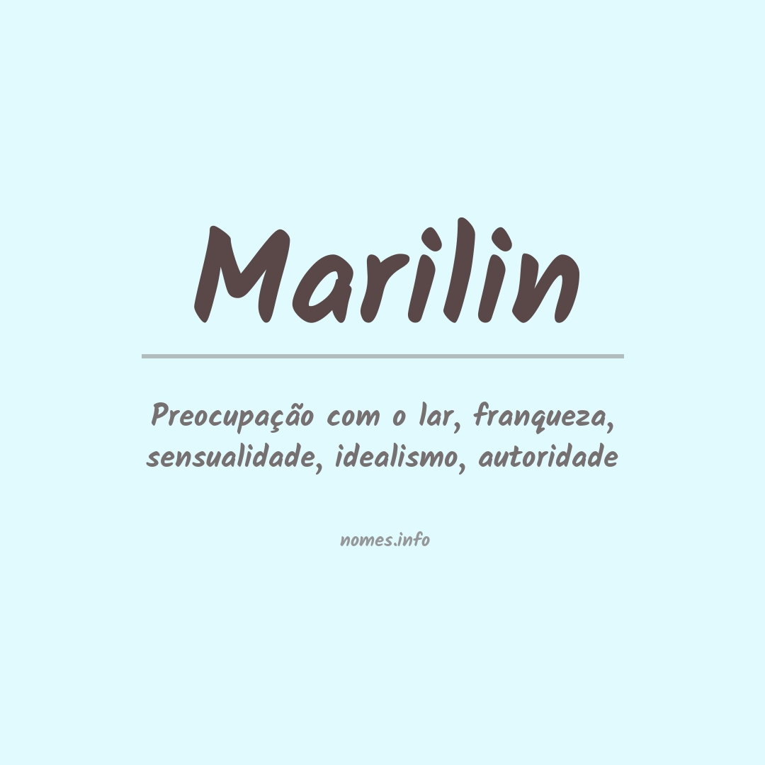 Significado do nome Marilin