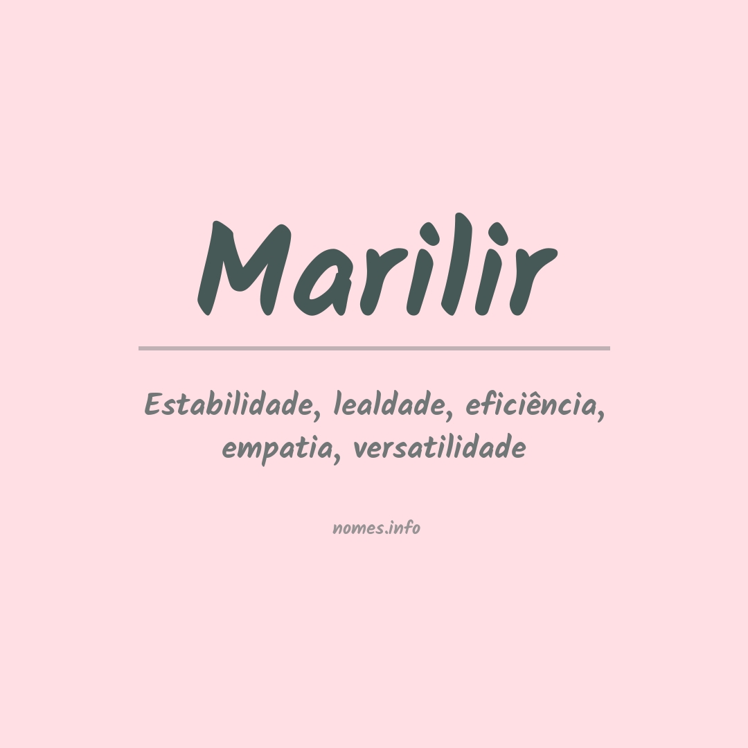 Significado do nome Marilir