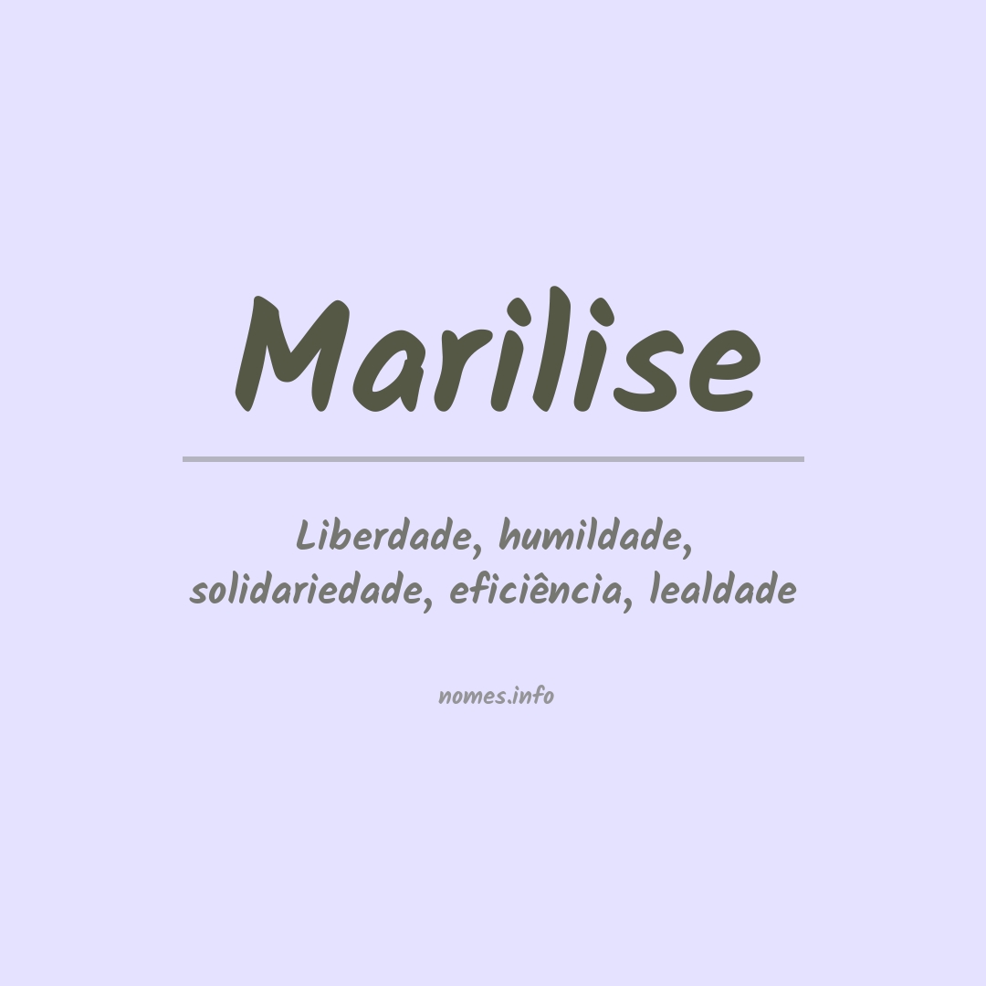 Significado do nome Marilise